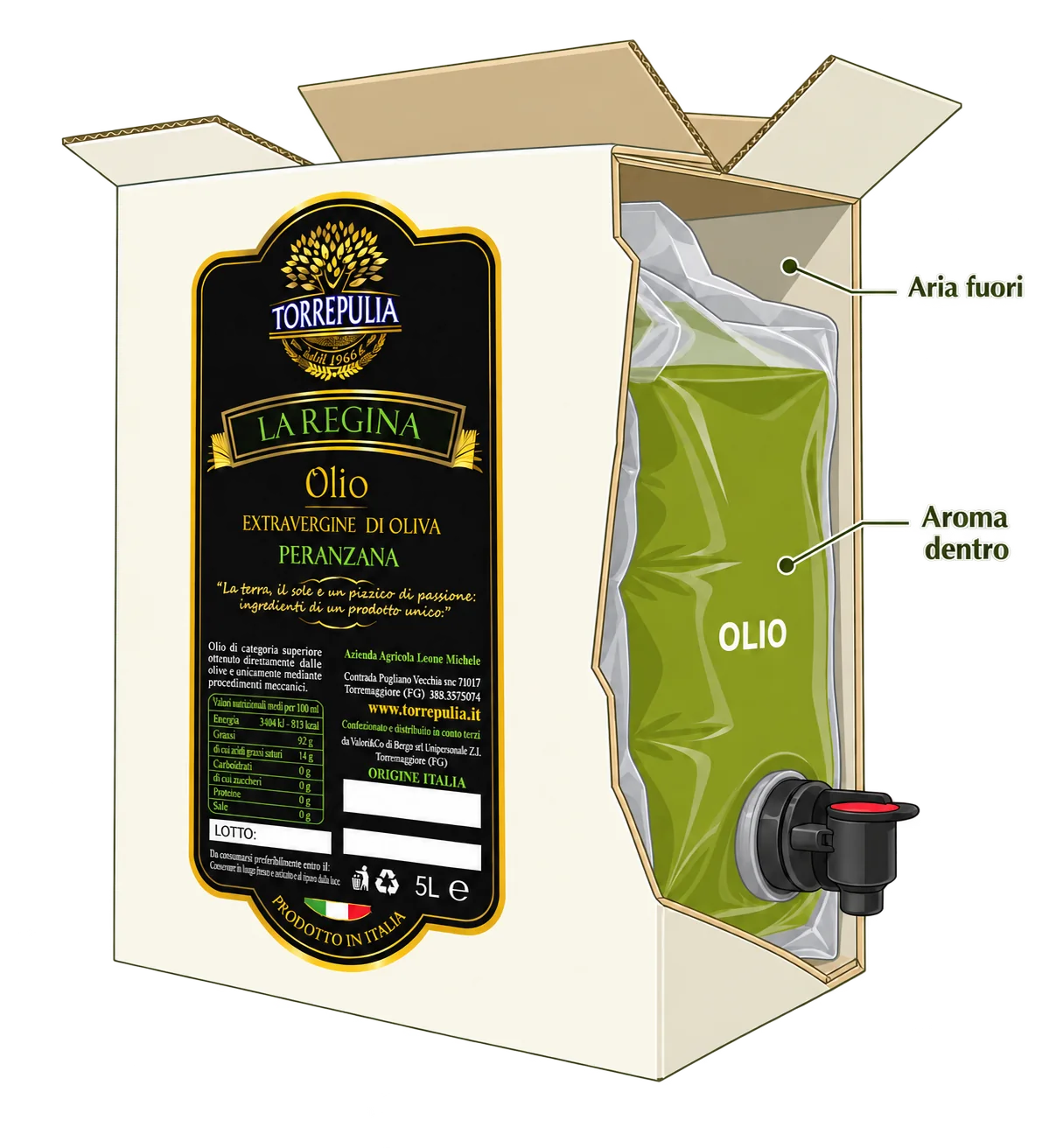 Bag in Box Torrepulia La Regina aperta: etichetta frontale e sacca dell'olio visibile sul lato